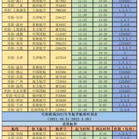 阜阳站最新列车时刻表全解析