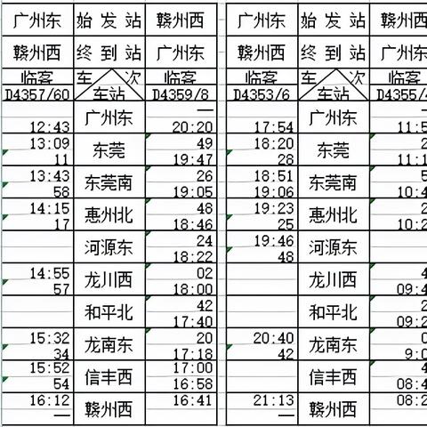 南昌火车站最新时刻表及其实用指南