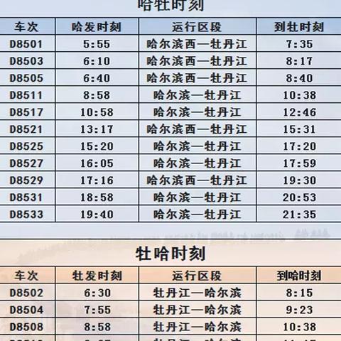 最新绥芬河列车时刻表详解