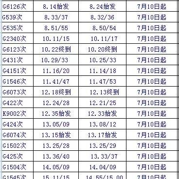 永州站最新列车时刻表详解