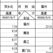 最新井冈山火车时刻表解读与旅行指南