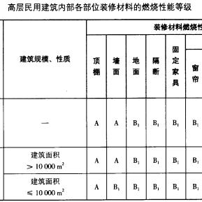 视频直播最新章节列表，探索现代娱乐的无限可能