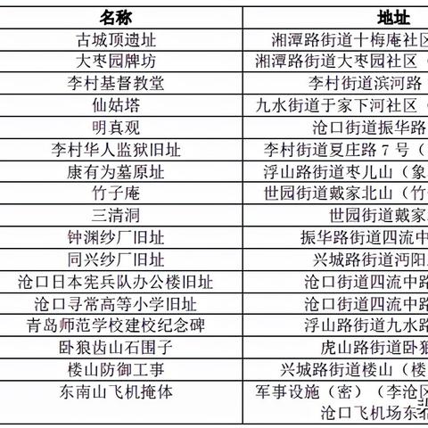 青岛李沧剧院最新播放——一场视听盛宴的精彩呈现