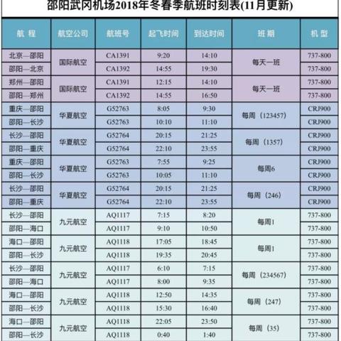 最新武冈城际铁路时刻表详解