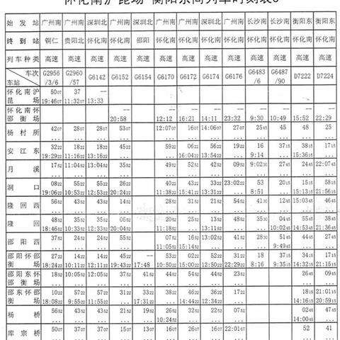 怀化火车站最新时刻表详解