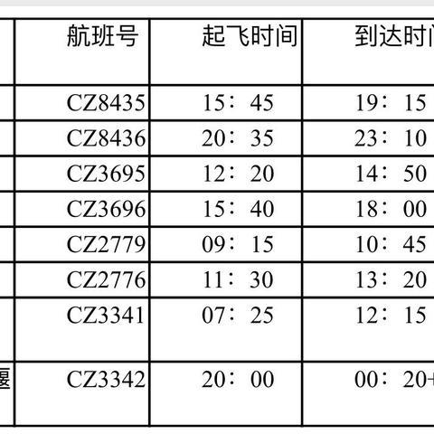 乌鲁木齐最新列车时刻表详解