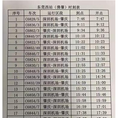 东莞东火车站最新时刻表解析