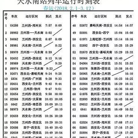 天水车站最新列车时刻表解析