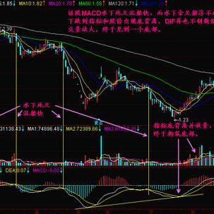 三分快三，一种独特的赚钱方式