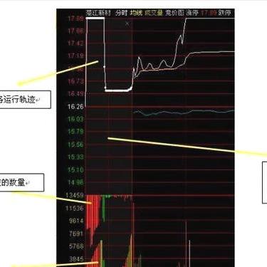 一分快3全天精准群，解析与探讨